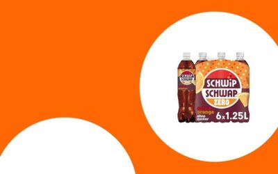 Die besten kalorienfreien Erfrischungsgetränke